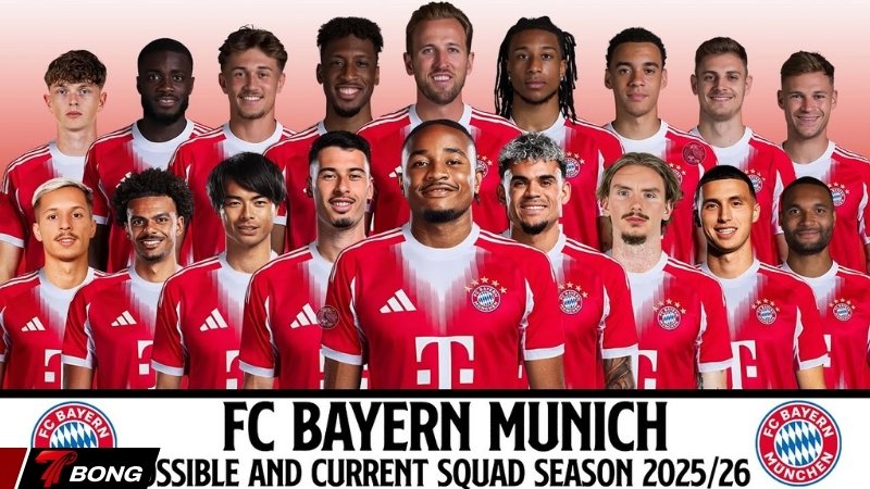 Đội hình hiện tại của Bayern Munich
